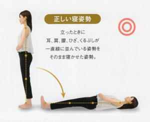 オーダーメイドまくら、オーダーまくら、大垣市、海津市、養老町、輪之内町、桑名市、垂井町、神戸町、穂積、瑞穂市、首こり、肩こり、腰痛